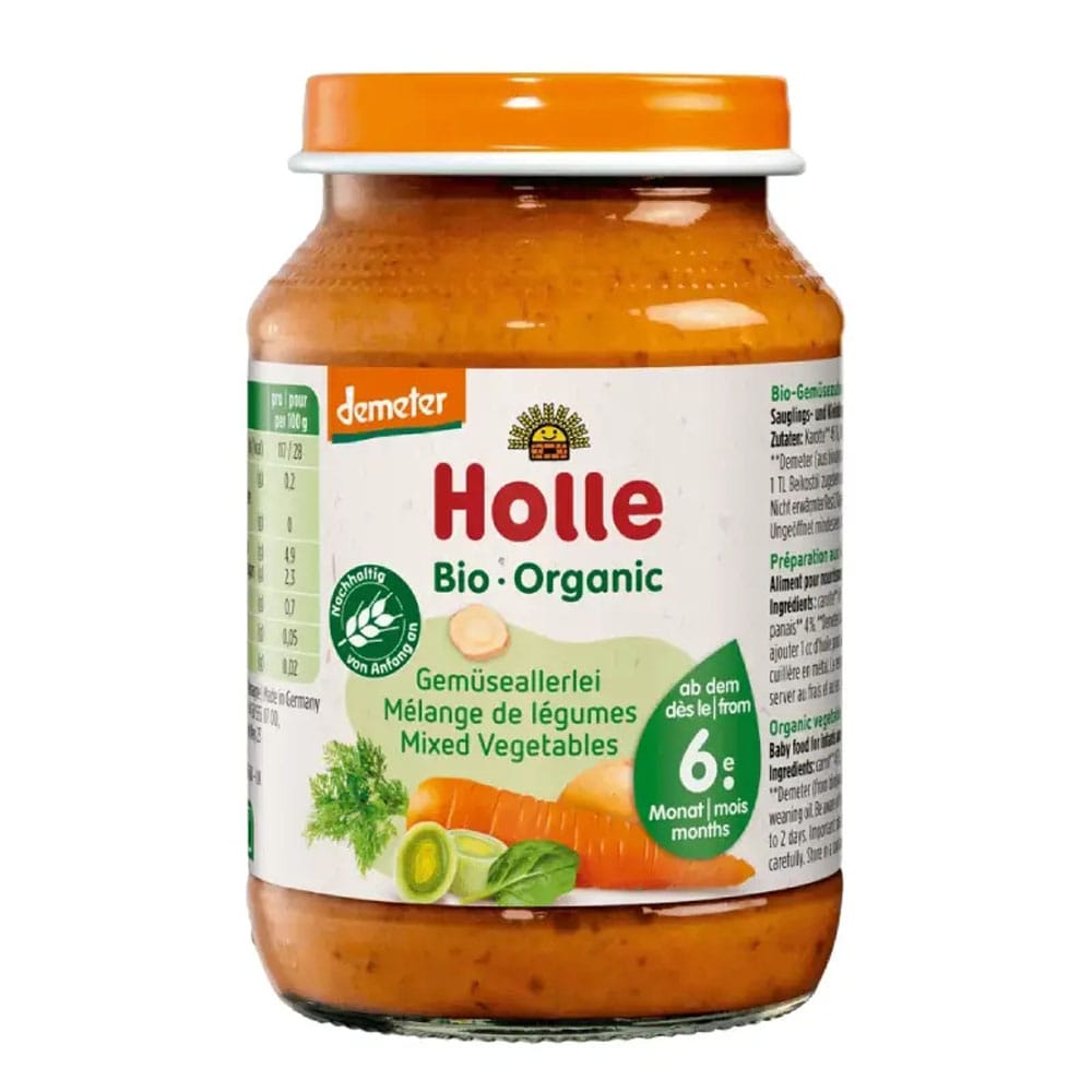 Anamikta-Laxanika-Holle